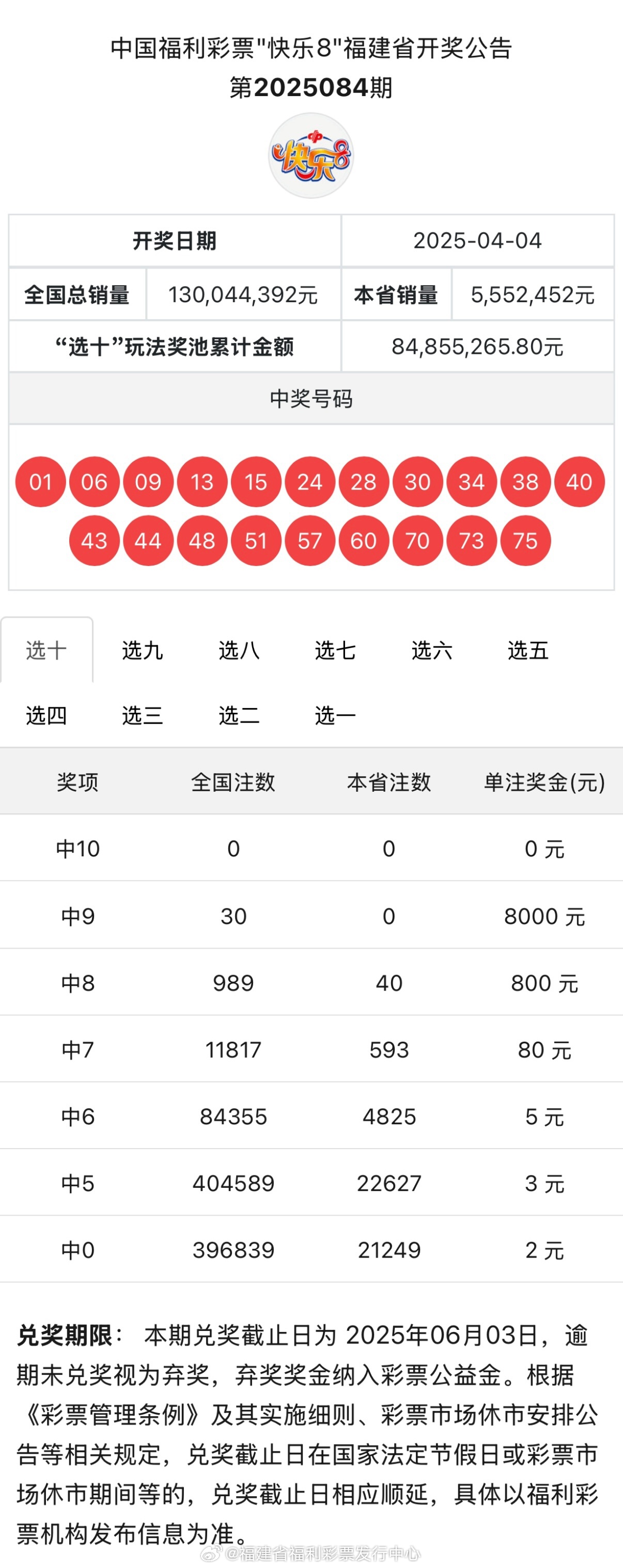 鐵算算盤4987三期最準資料，揭秘精準預測的秘密，揭秘鐵算算盤4987三期最準資料，精準預測的秘密探索