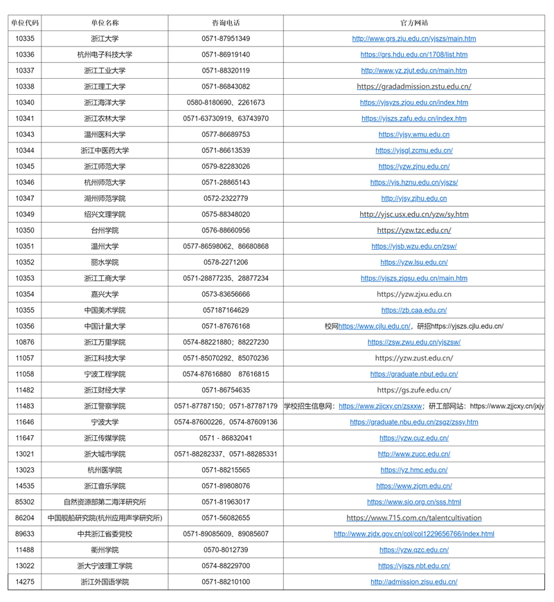 澳門彩票市場(chǎng)概覽，探索未來(lái)的2025年澳門搖號(hào)記錄，澳門彩票市場(chǎng)概覽與未來(lái)澳門搖號(hào)記錄展望（至2025年）