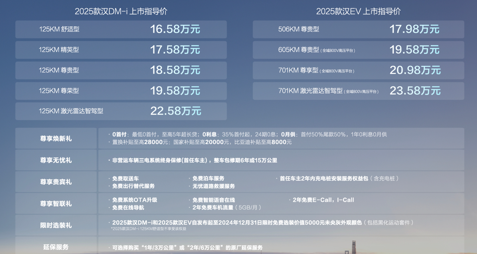 新奧2025最新資料圖，深度解析與前景展望，新奧2025最新資料圖深度解析及未來前景展望
