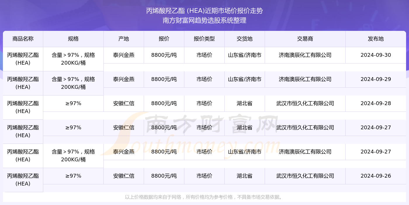 新澳今晚上9點30單雙參考，揭秘彩票背后的秘密與策略，揭秘彩票背后的秘密與策略，新澳今晚9點30單雙參考分析