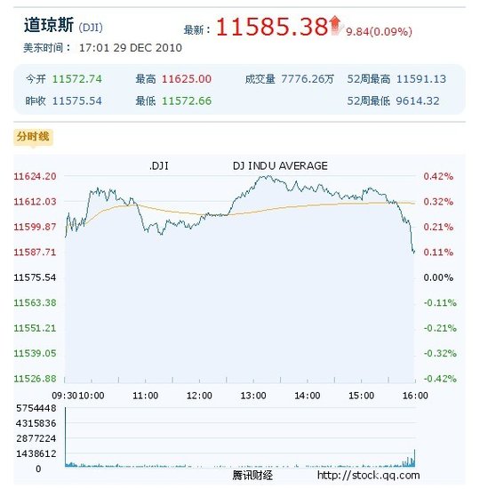 香港彩特碼單雙走勢圖，揭秘彩票走勢的秘密，揭秘香港彩特碼單雙走勢圖，彩票走勢的秘密探索