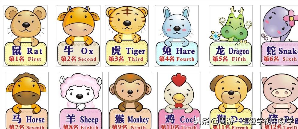 今晚特馬生肖必開資料，深度解析與預測，深度解析與預測，今晚特馬生肖必開資料揭秘