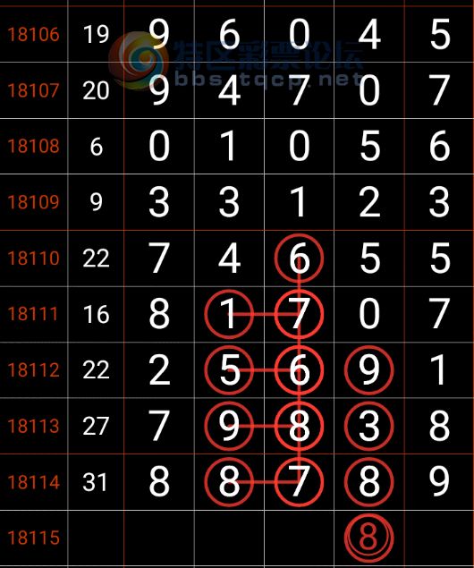 精準(zhǔn)新傳真7777788888
