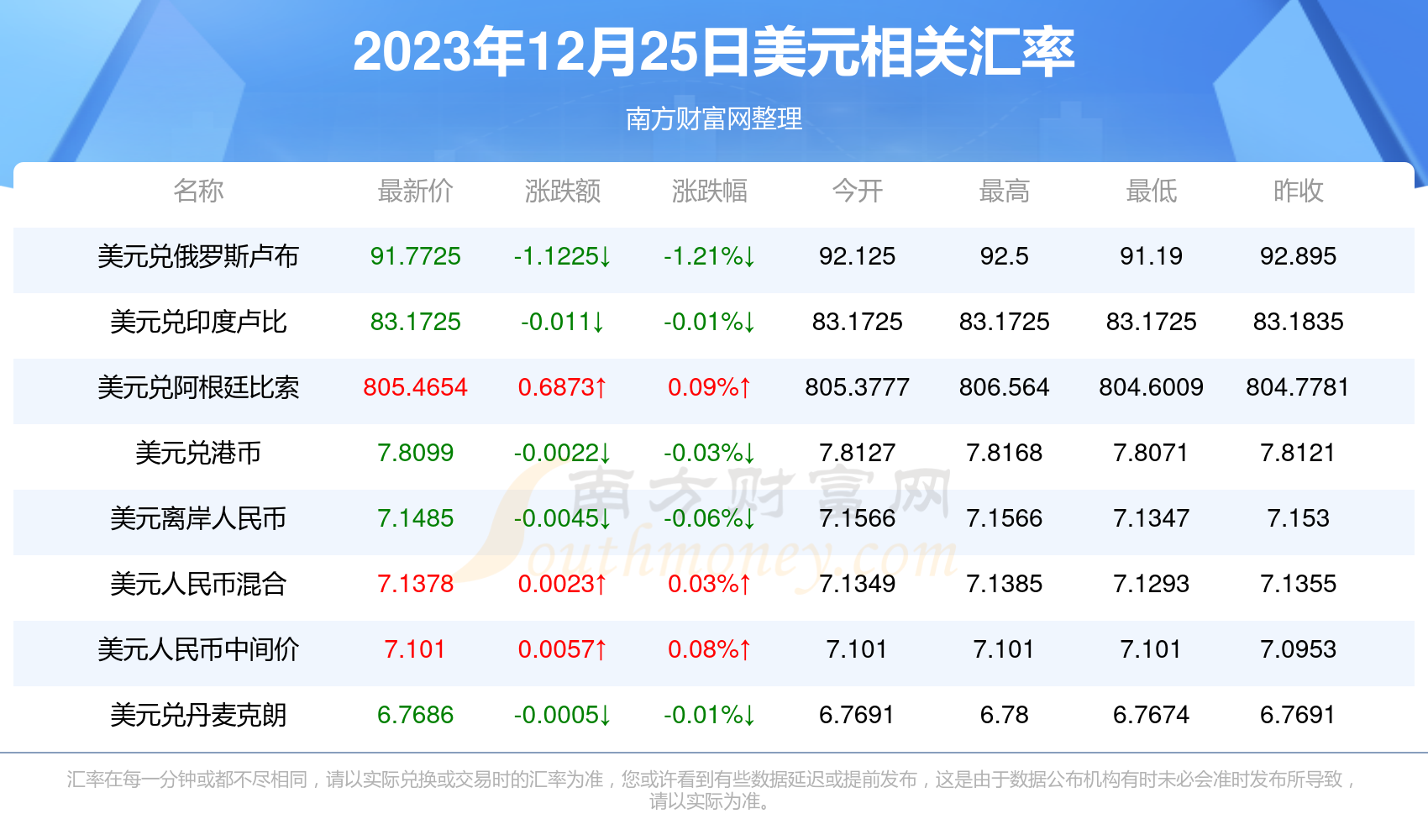 探索新澳開獎歷史結果，走向未來的預測與回顧（2025年），回顧與預測，新澳開獎歷史結果及未來趨勢分析（2025年展望）