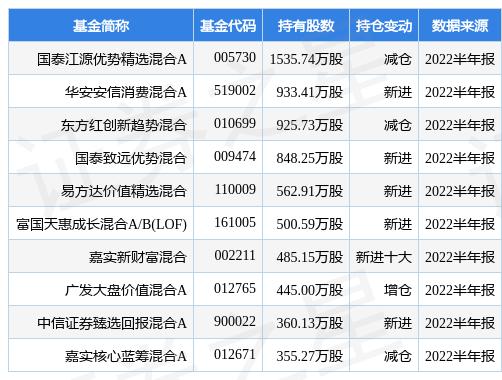 新奧精準精選免費提供，探索最佳選擇與優(yōu)質服務的關鍵要素，新奧精準精選，探索最佳選擇與優(yōu)質服務的核心關鍵