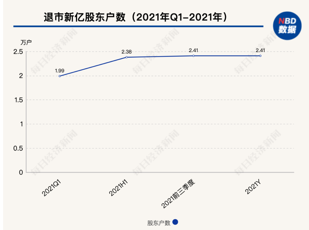 揭秘今晚最快開獎結果記錄 494949 2022年獨家呈現，揭秘獨家呈現，今晚最快開獎結果記錄 494949 2022年速覽