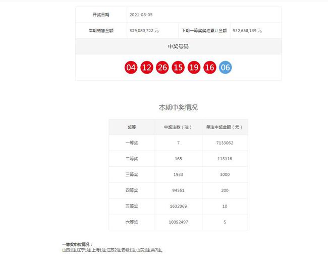 新澳碼開獎結(jié)果查詢，輕松掌握最新開獎動態(tài)，新澳碼開獎結(jié)果查詢，輕松掌握最新動態(tài)