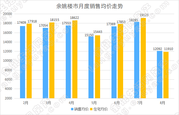 預測2025年澳彩走勢圖，洞悉彩票未來的趨勢與機遇，洞悉未來彩票趨勢，預測澳彩走勢圖，把握彩票機遇至2025年