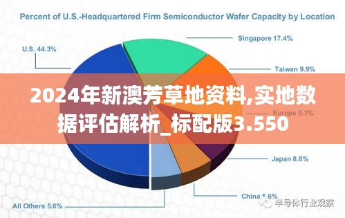 2025新澳芳草地正版資料免押，輕松獲取優質資源，2025新澳芳草地正版資料免費獲取，優質資源輕松到手
