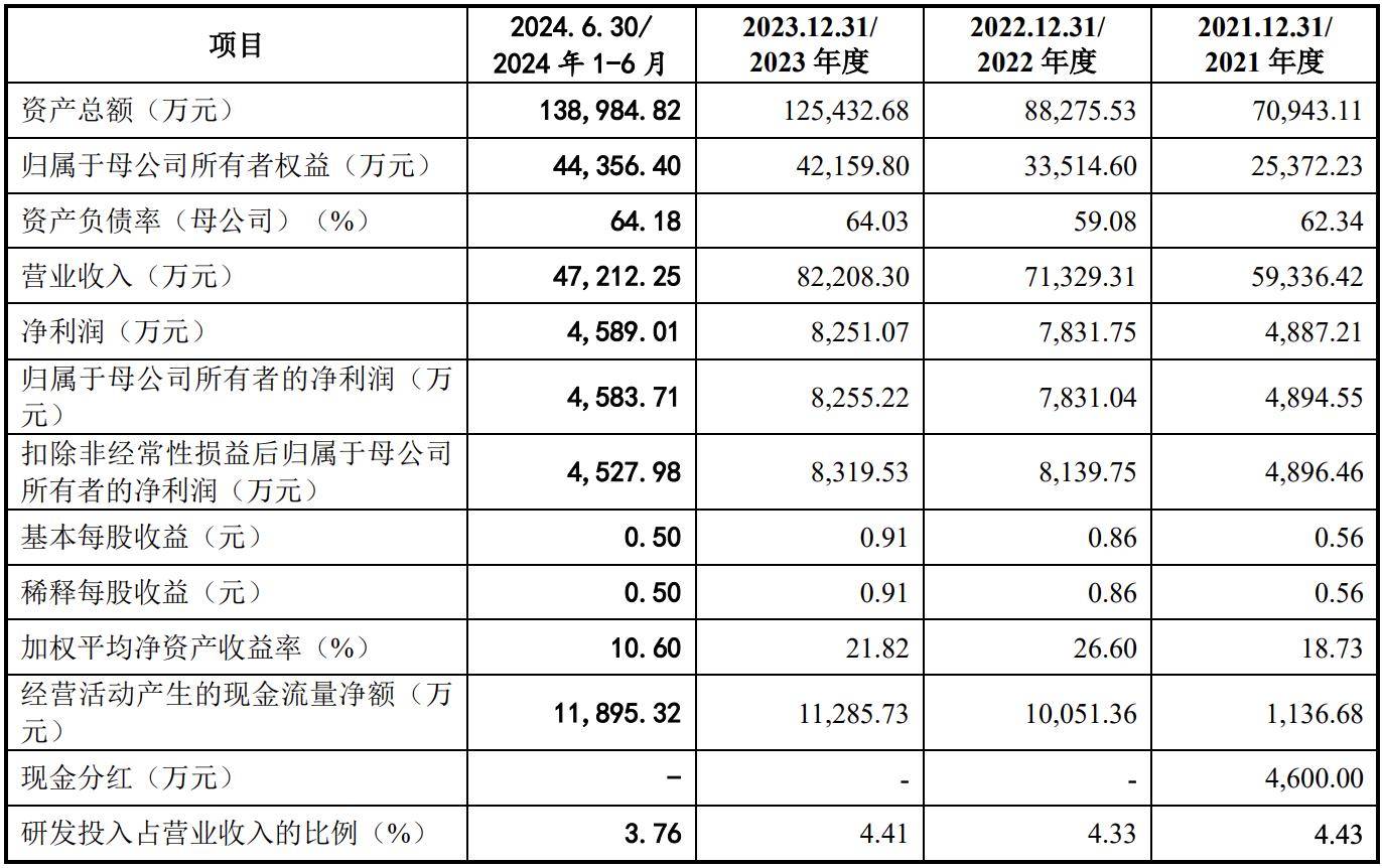 WW4887鐵算資料大全——探索與挖掘，WW4887鐵算資料大全，深度探索與挖掘之旅