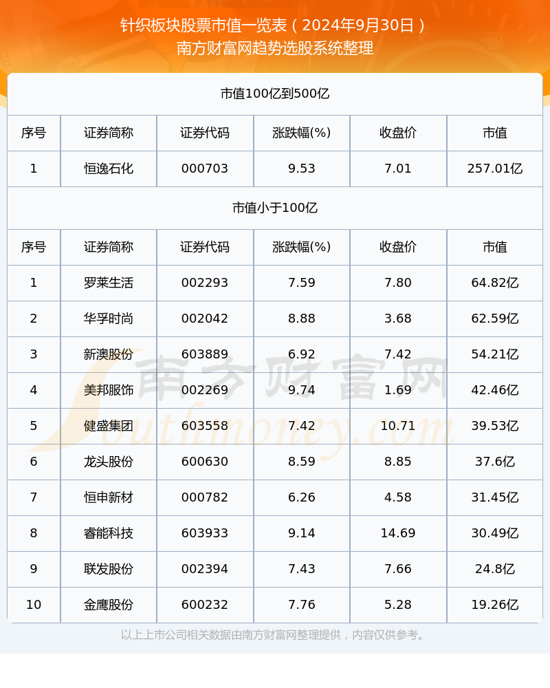 新澳今晚上9點30開獎結果揭曉，探索彩票背后的秘密，新澳彩票開獎夜，探索背后秘密，9點30分結果揭曉