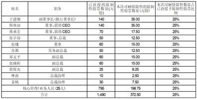探索新奧歷史，2025年開獎記錄與號碼表回顧，探索新奧歷史，回顧2025年開獎記錄與號碼表全覽