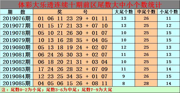 白小姐今晚特馬期期準生肖預測——揭秘生肖運勢與精準預測，白小姐今晚生肖運勢預測，揭秘精準生肖運勢預測與期期必準生肖預測秘籍