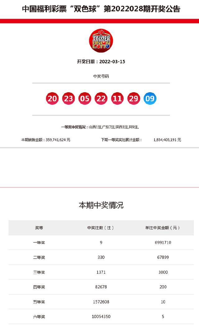 新澳今晚9點30分開獎結果——全面解析與預測，新澳今晚9點30分開獎結果解析與預測