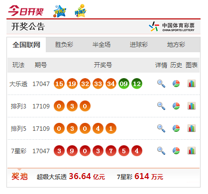 澳門彩票開獎，探索澳門彩票的魅力與最新開獎信息（關鍵詞，澳門彩票、澳門開獎、澳門彩票開獎），澳門彩票開獎探索，魅力盡顯，最新開獎信息一覽