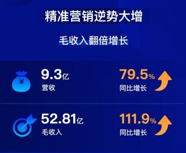 揭秘7777888888精準跑碼圖，全方位解讀與SEO優(yōu)化策略，揭秘精準跑碼圖7777888888，全方位解讀與SEO優(yōu)化策略探討