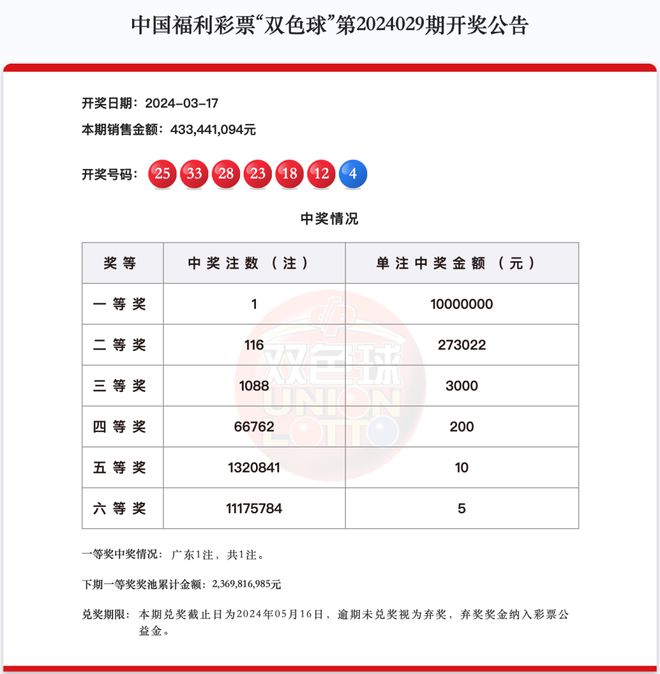 如何查詢澳門天天開獎記錄至2025年？一站式指南解析，澳門天天開獎記錄至2025年查詢指南，一站式解析