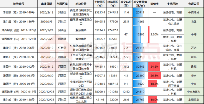澳門彩票開獎(jiǎng)記錄，探索奧門天天開獎(jiǎng)碼結(jié)果及最新動(dòng)態(tài)（2024年4月9日），澳門彩票最新開獎(jiǎng)記錄及天天開獎(jiǎng)碼結(jié)果概覽（2024年4月9日）