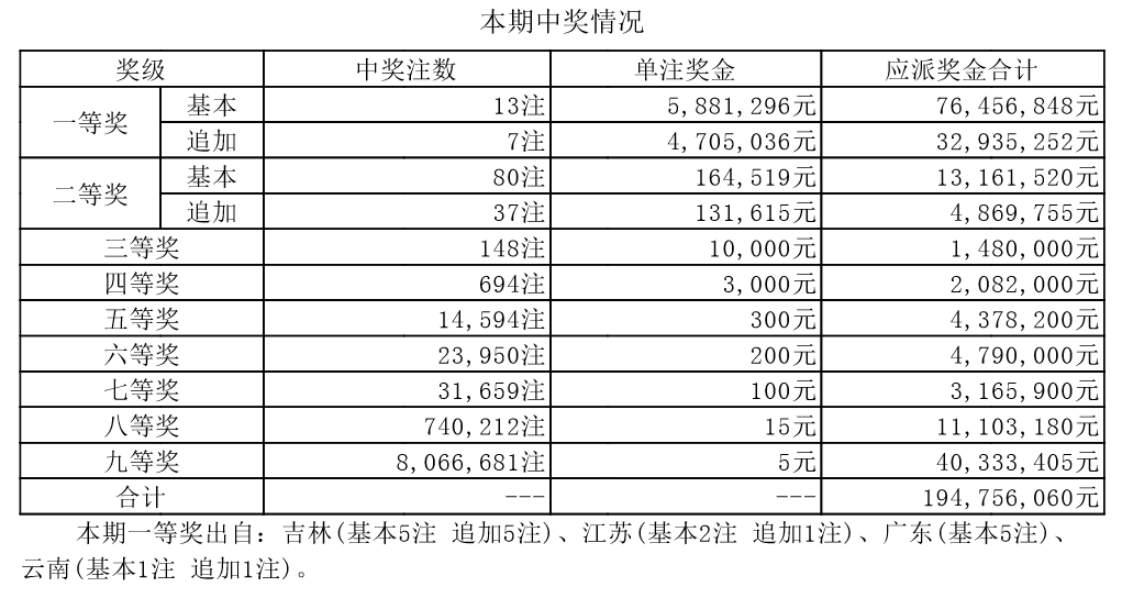 鐵算算盤4887今日開獎號碼最新——全方位解讀與預測分析，鐵算算盤4887今日開獎號碼全方位解讀與精準預測分析