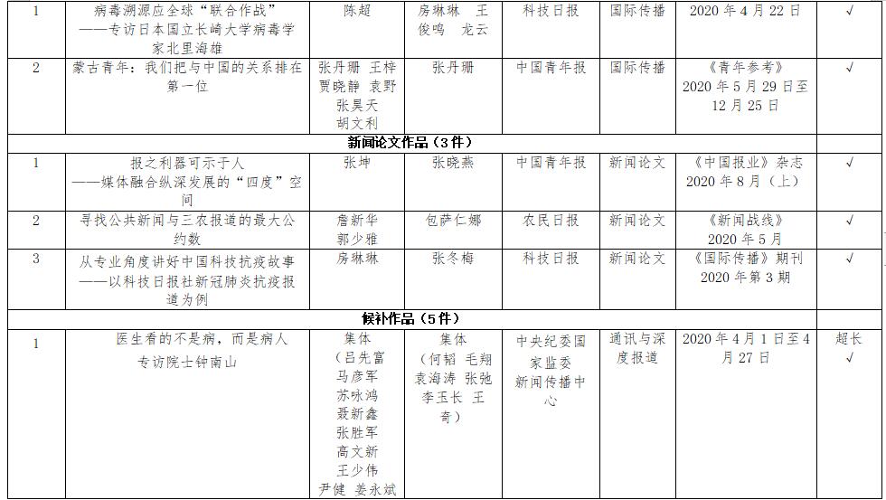 澳門必中一碼內部公開，揭秘彩票背后的秘密與策略，澳門彩票揭秘，內部一碼公開與策略揭秘