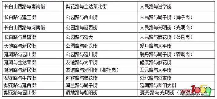 新澳門六2004開獎(jiǎng)記錄，探索歷史數(shù)據(jù)，洞悉未來(lái)趨勢(shì)，澳門六2004開獎(jiǎng)記錄深度解析，歷史數(shù)據(jù)探索與未來(lái)趨勢(shì)洞悉