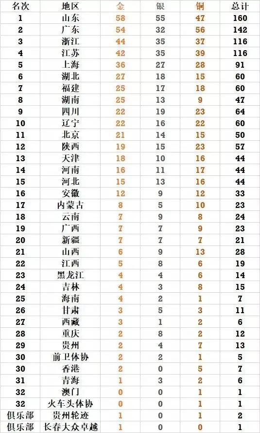 澳門碼表2025，未來預測與探索，澳門碼表2025展望，未來預測與探索之旅