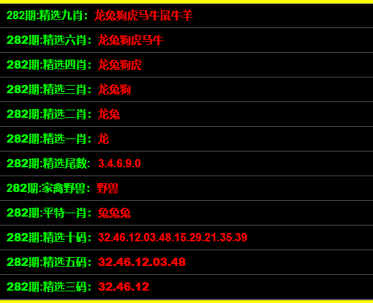 最準一碼一肖100%預測，揭秘鳳凰網獨家報道！，揭秘鳳凰網獨家報道，最準一碼一肖100%預測揭秘！