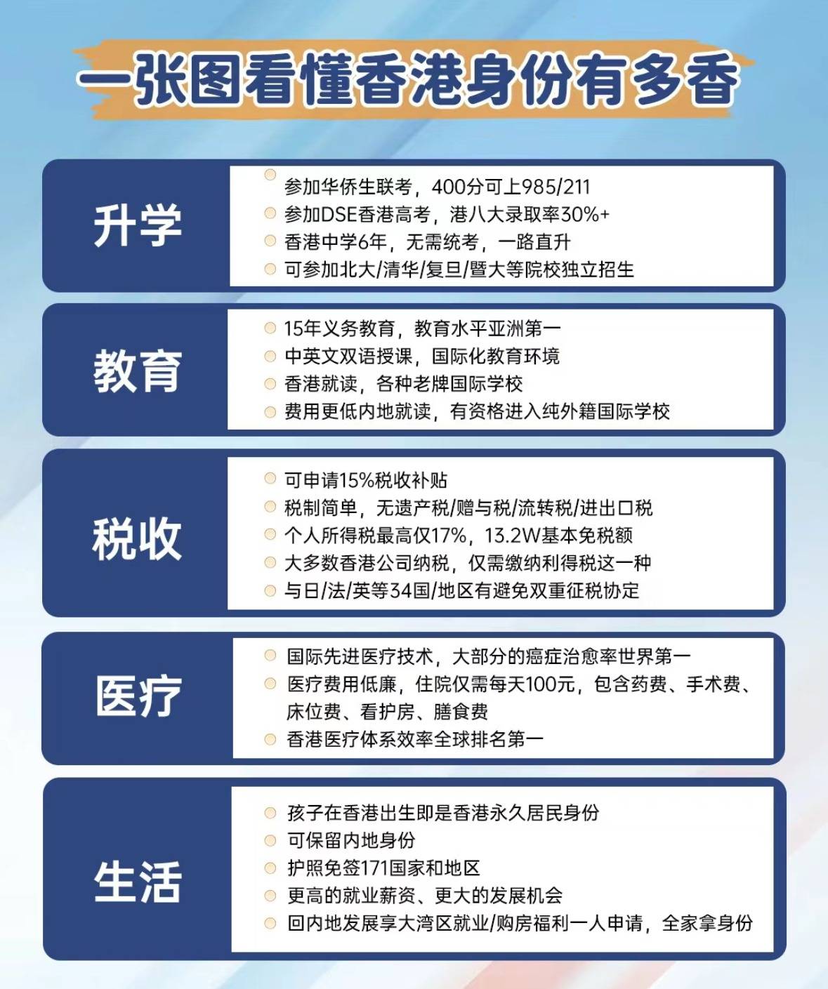 香港正版免費最精最準資料大全——探索信息的寶庫，香港正版免費最精最準資料大全，信息寶庫探索指南