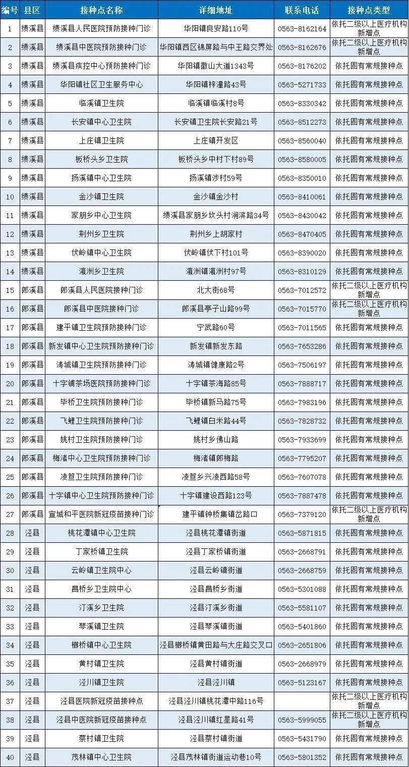 揭秘2025新澳今晚十二生肖運勢大解密，揭秘，十二生肖在今晚的運勢預測與解析（2025年）
