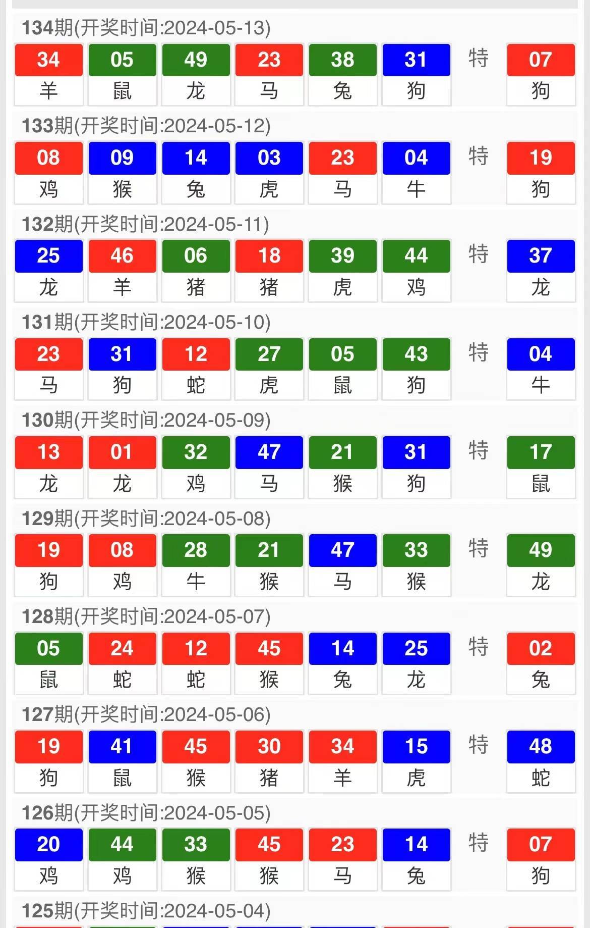 澳門特碼，探索其背后的奧秘與SEO策略，澳門特碼背后的奧秘與SEO策略探索