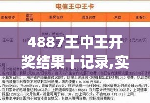 探索彩票奧秘，王中王開獎與二四六開獎的奧秘，揭秘彩票世界，王中王與二四六開獎的奧秘探索