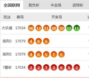 新澳天天開獎資料大全第262期，探索數字世界的奧秘與機遇，新澳天天開獎資料大全第262期，數字世界的奧秘與機遇探索