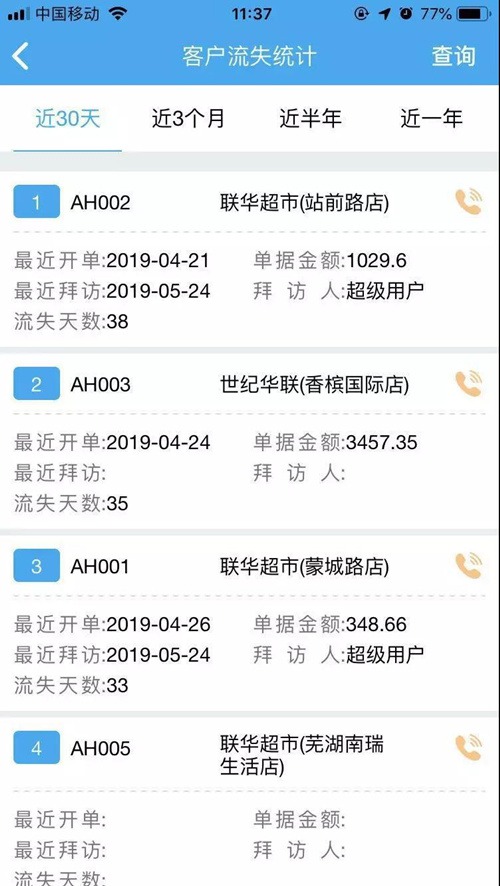 管家婆，實現(xiàn)業(yè)務(wù)管理精細化的秘密武器——100%精確解決方案，管家婆，實現(xiàn)業(yè)務(wù)管理精細化的秘密武器——精準(zhǔn)解決方案助您高效管理業(yè)務(wù)