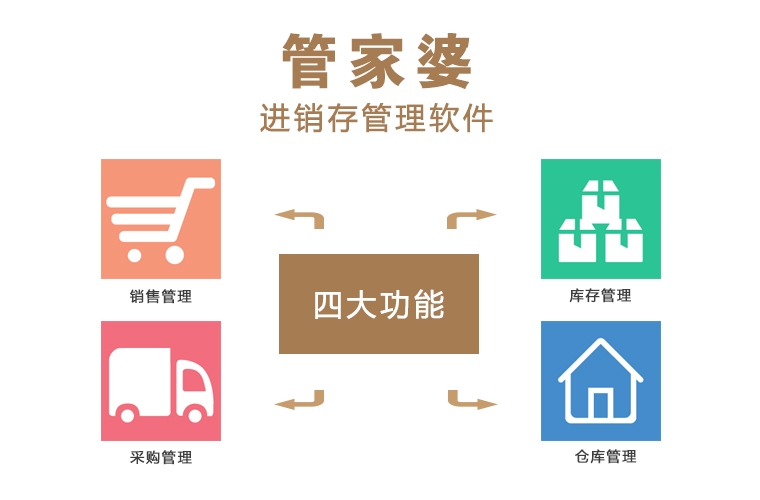 探索免費管家婆老家的神秘面紗，7777788888背后的故事，揭秘免費管家婆老家的神秘面紗，數字背后的故事
