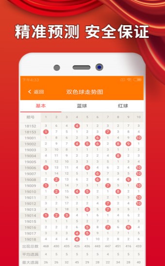 揭秘免費四肖預測——77777788888的神秘面紗，揭秘免費四肖預測神秘面紗，777777與88888背后的真相