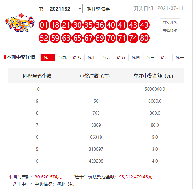 一肖一碼，揭秘中獎秘密，能中多少錢？，揭秘一肖一碼中獎秘密，能中多少獎金？