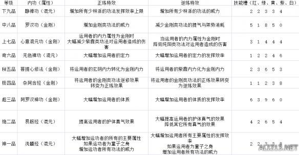 新門內部資料全年最新更新最快——探索最前沿資訊的門戶，新門內部資料，全年最新資訊，探索最前沿的門戶