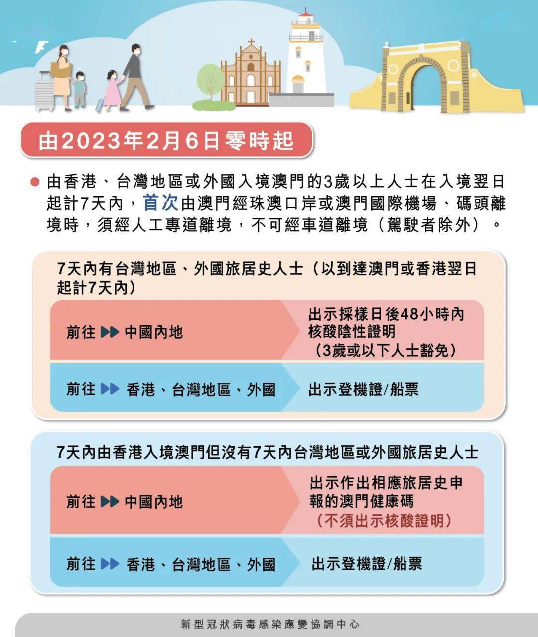 新澳門期期準真的免費嗎？——揭開真相的面紗，澳門真相揭秘，新澳門期期準是否真正免費？