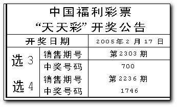 天天彩澳門天天彩開獎，探索彩票背后的秘密與策略，探索彩票背后的秘密與策略，天天彩澳門天天彩開獎解析