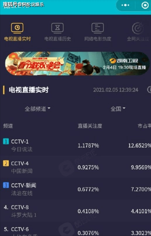 探索免費預測未來之門，77777888888免費四肖預測服務，探索未來之門，免費四肖預測服務77777888888