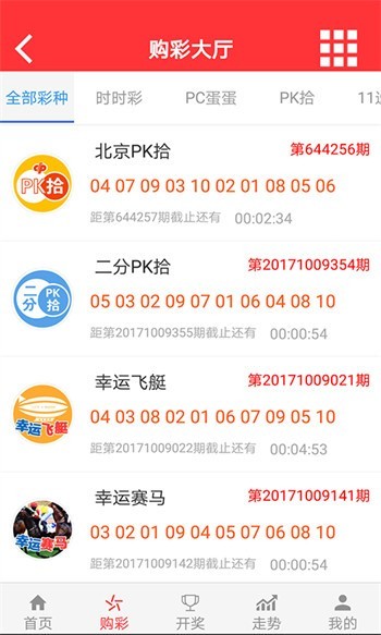 澳門彩票展望，2025年天天有好彩的未來展望，澳門彩票展望，2025年天天彩運亨通，美好未來展望開啟