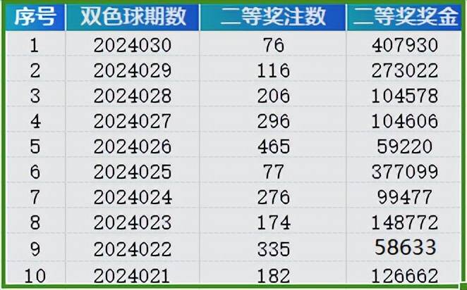 探索777888新奧彩的世界，一場(chǎng)數(shù)字盛宴的奧秘解析，揭秘?cái)?shù)字盛宴奧秘，探索新奧彩世界之777888篇章