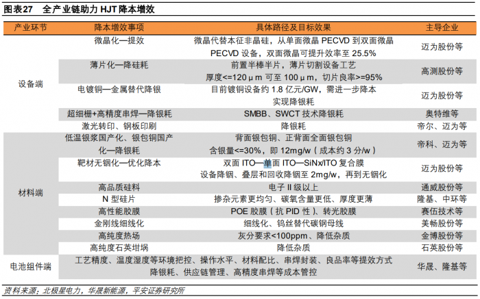 探索未來，澳門博彩業的歷史記錄走勢與預測（至2025年），澳門博彩業未來走勢探索，歷史記錄、預測與發展趨勢至2025年