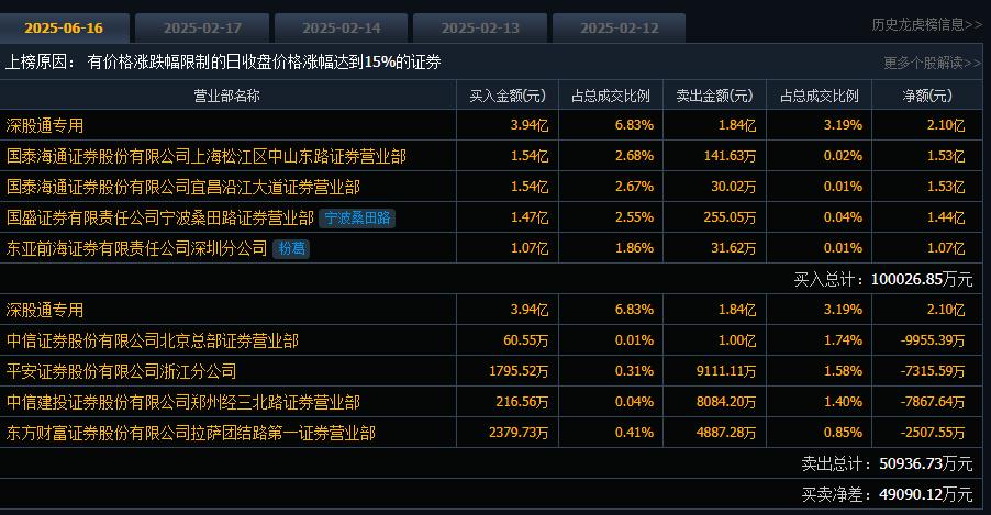 4887鐵算正版資料大全——最新、最全面的資源匯總，4887鐵算正版資料大全，最新全面資源匯總