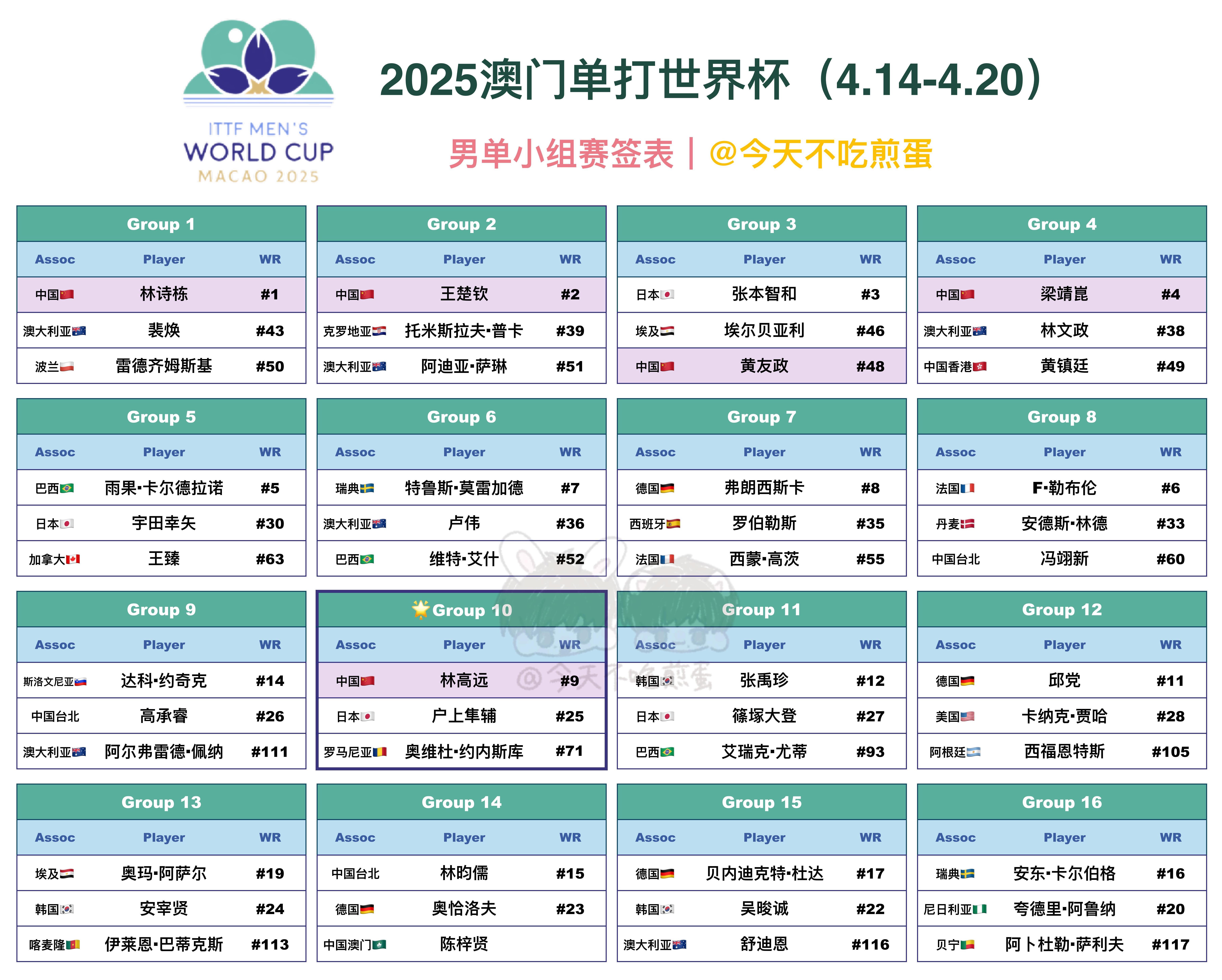 澳門正版掛牌圖，探索未來的機遇與趨勢（2025展望），澳門正版掛牌圖，未來機遇與趨勢展望（2025年展望）