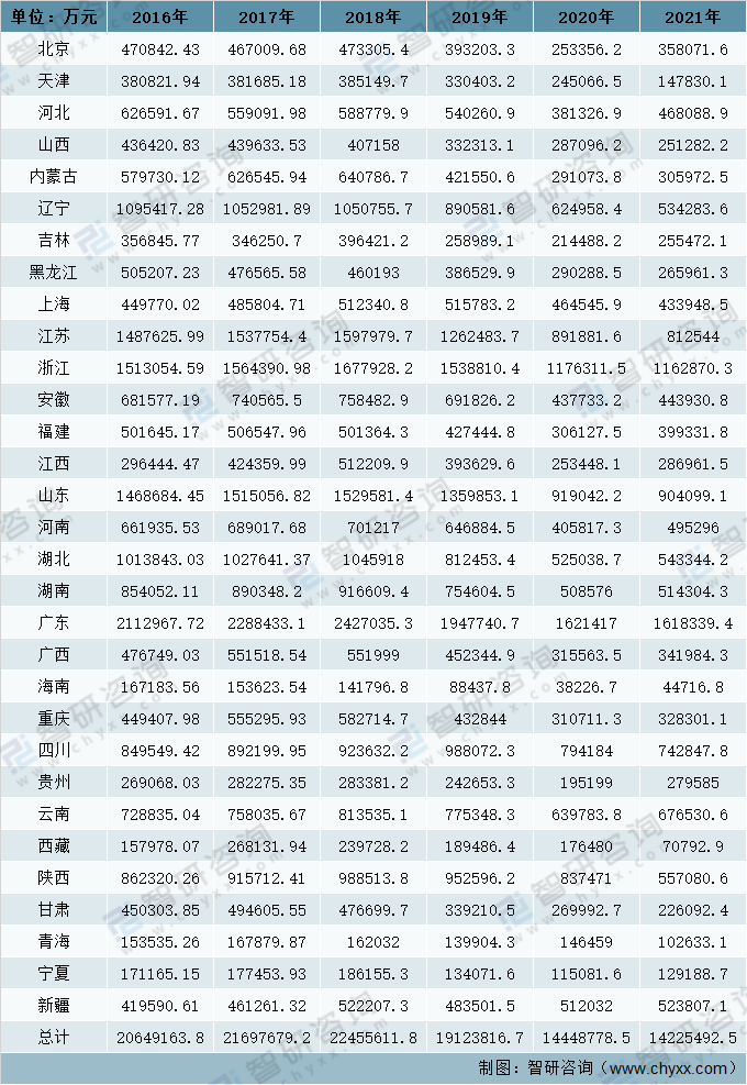 2025新澳天天彩資料大全三中三，全面解析與預(yù)測，全面解析與預(yù)測，2025新澳天天彩資料大全三中三