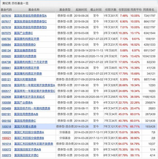 2025澳門天天開好彩精準12碼
