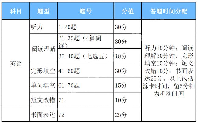 4887免費資料大全最新版本