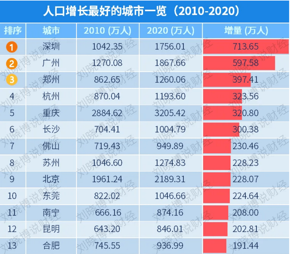 澳門彩票市場展望，揭秘2025年天天開獎結(jié)果，澳門彩票市場展望，揭秘未來天天開獎結(jié)果至2025年