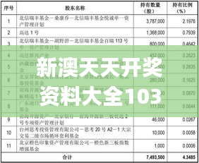 新澳天天彩正版資料背景故事，揭秘彩票背后的傳奇故事，揭秘新澳天天彩正版資料背后的傳奇彩票故事